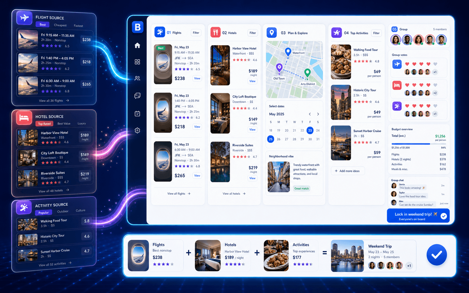 Weekend Trip shared experience preview