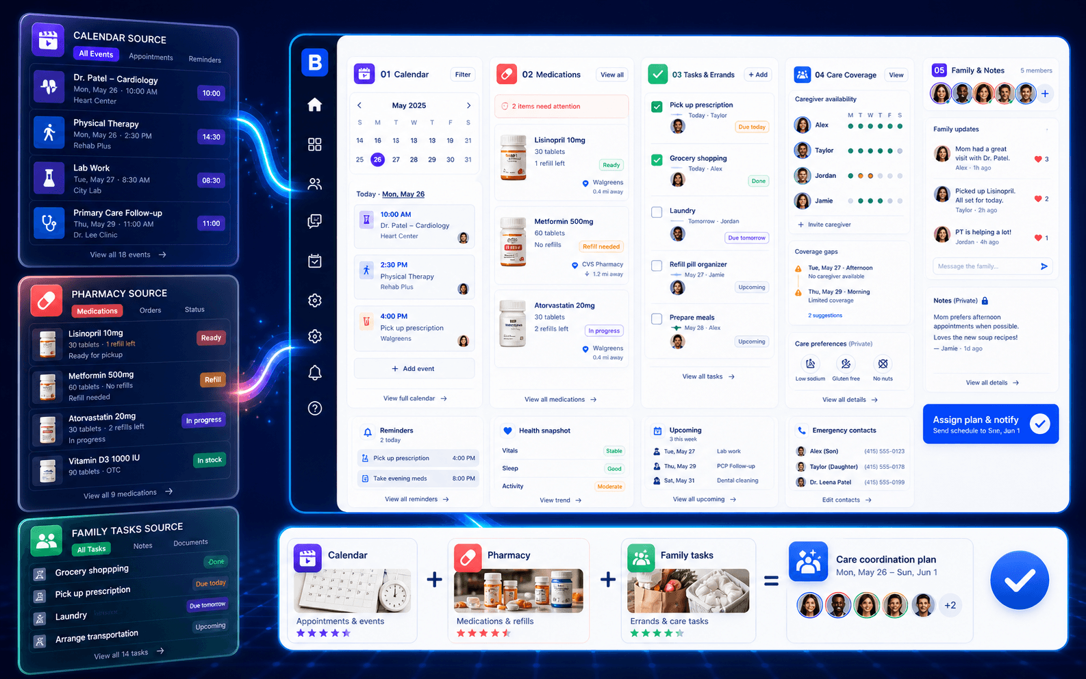 Care Team Coordinator experience preview