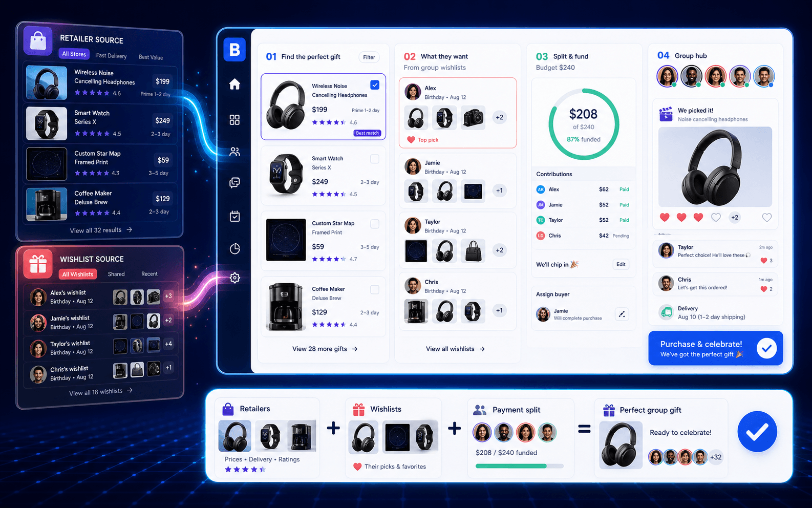 Group Gift experience preview