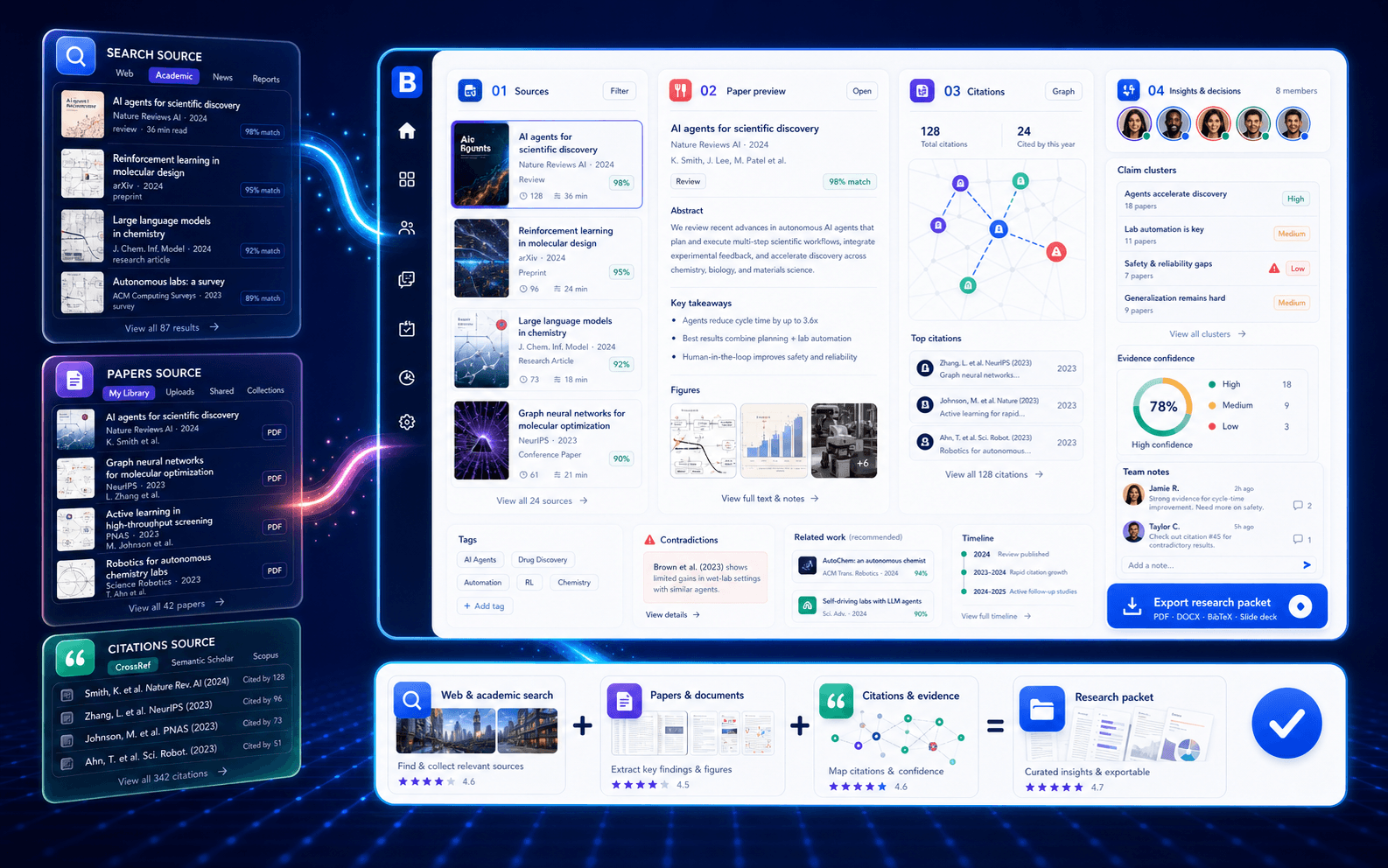 Research Packet experience preview