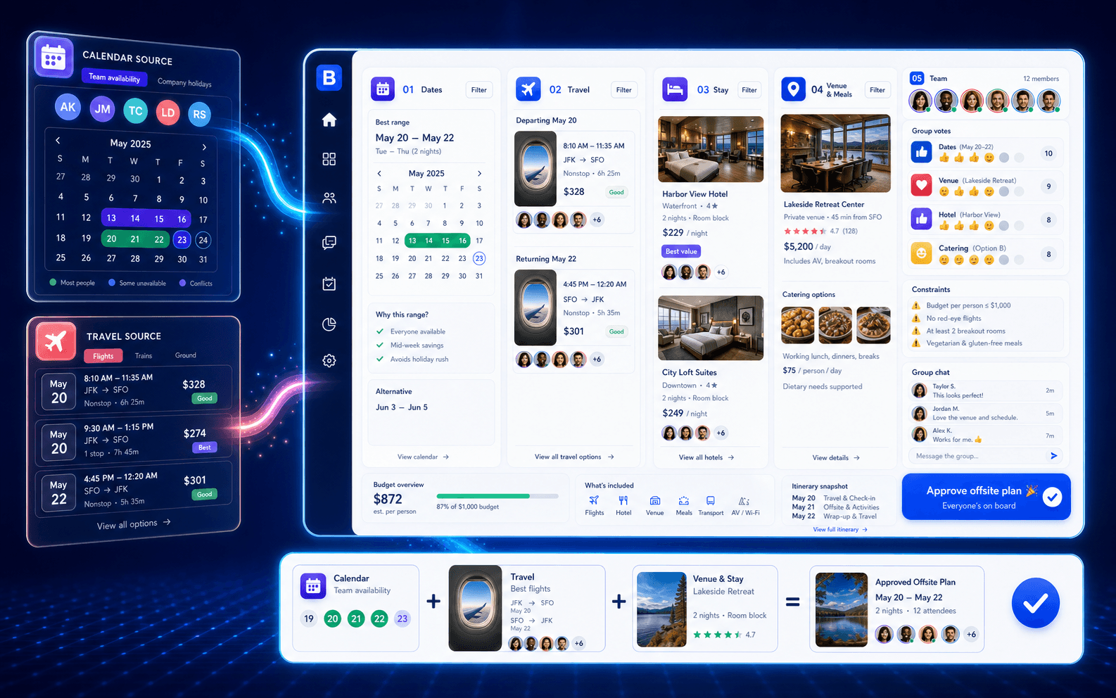 Team Offsite experience preview