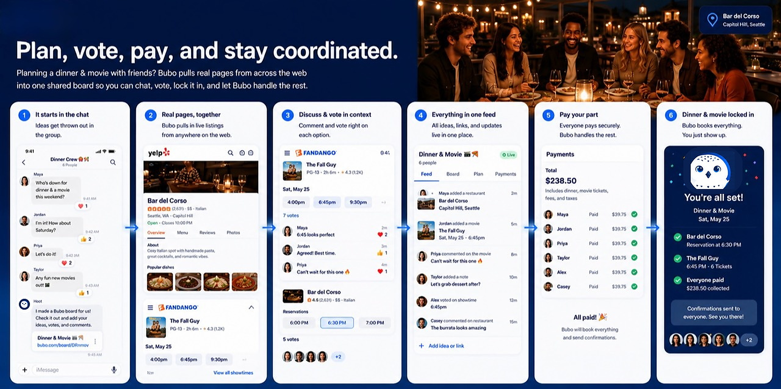 Bubo dinner and movie explainer showing group chat, restaurant and movie pages, voting, feed updates, payment collection, and a completed night-out plan.