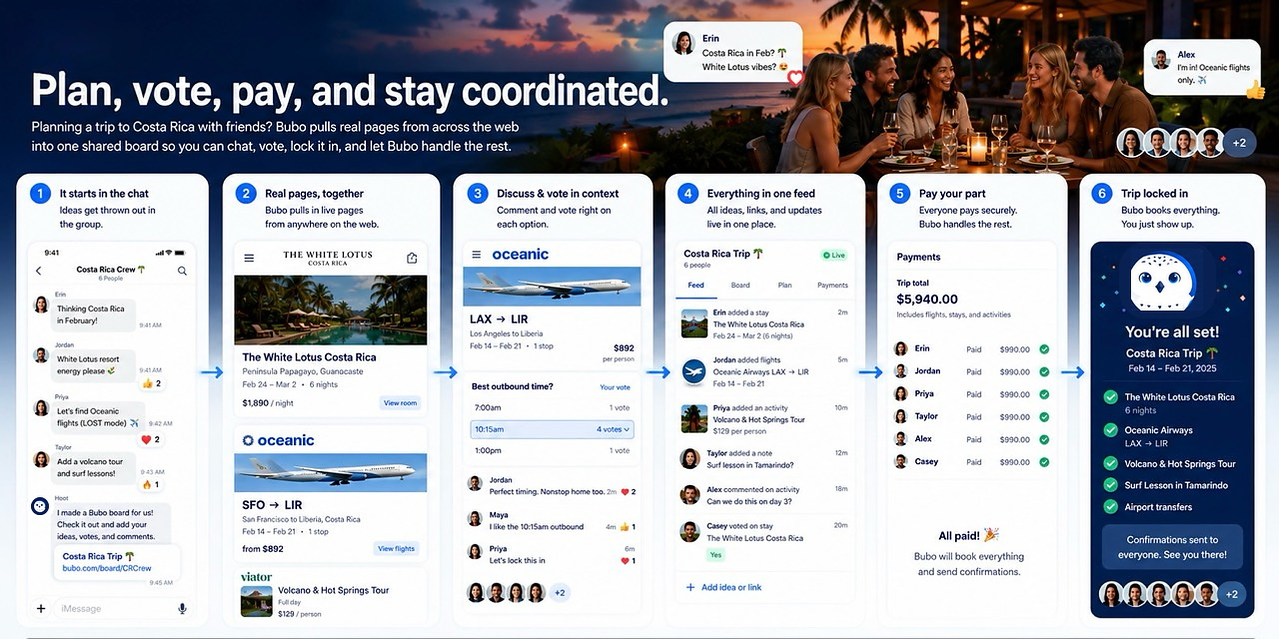Bubo trip planning explainer showing chat ideas, live travel pages, voting, a shared feed, payment collection, and a locked Costa Rica trip.